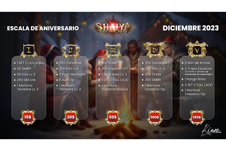 Escala Diciembre TOT Escala_Diciembre_TOT